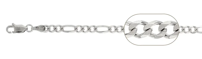 100-4MM Figaro Chain .925 Solid Sterling Silver Sizes 7-10″ and 16-36″ NEW