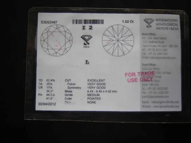 NAT- IGI CERTIFIED, SOLITIARE,1.02CTWSIZE DIAMOND-L-I-2,NR